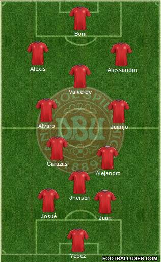 Denmark Formation 2021