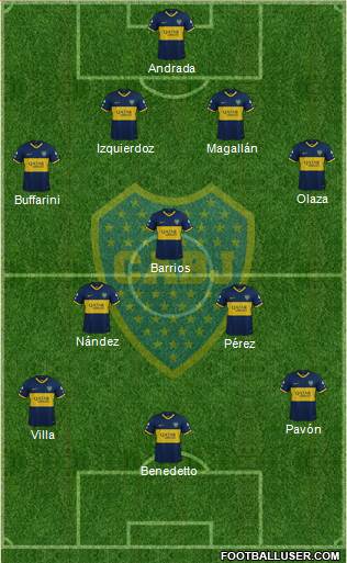 Boca Juniors Formation 2021
