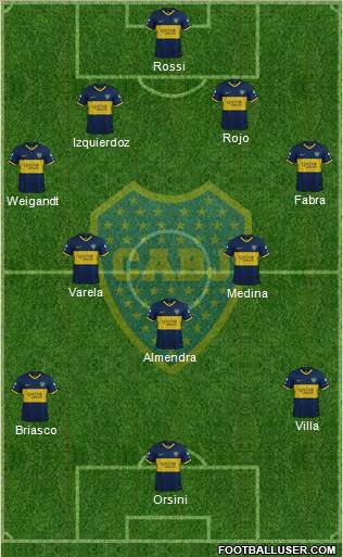 Boca Juniors