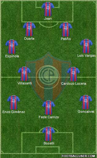 C Cerro Porteño Formation 2021