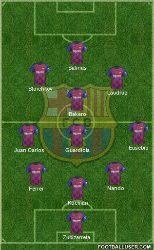 F.C. Barcelona Formation 2021