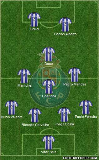 Futebol Clube do Porto - SAD Formation 2021