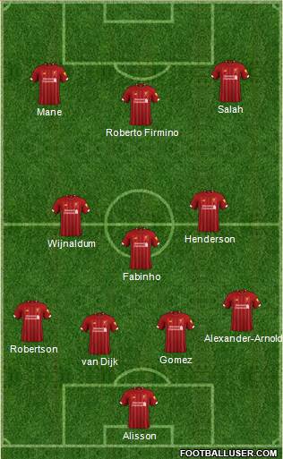 Liverpool Formation 2021