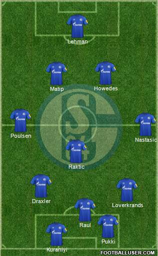 FC Schalke 04 Formation 2021