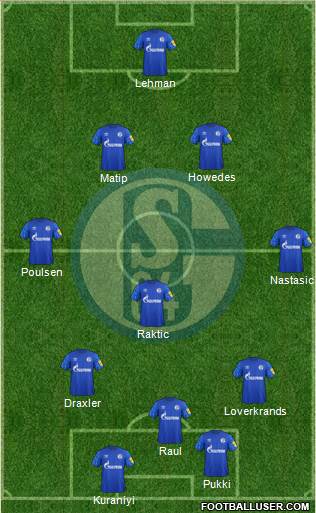 FC Schalke 04 football formation