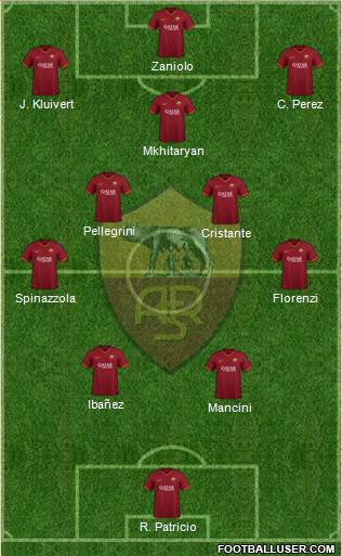 AS Roma Formation 2021