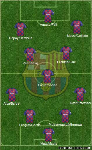 F.C. Barcelona Formation 2021