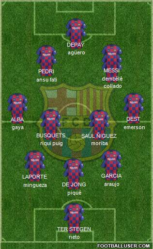 F.C. Barcelona Formation 2021