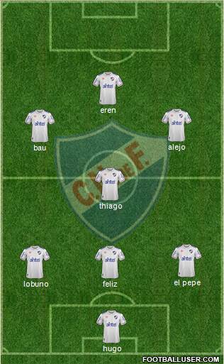 Club Nacional de Football football formation