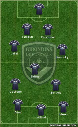 FC Girondins de Bordeaux Formation 2021