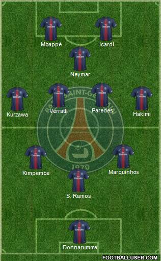 Paris Saint-Germain Formation 2021