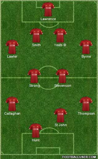Liverpool Formation 2021