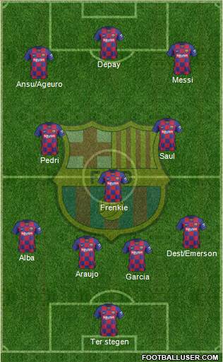 F.C. Barcelona Formation 2021