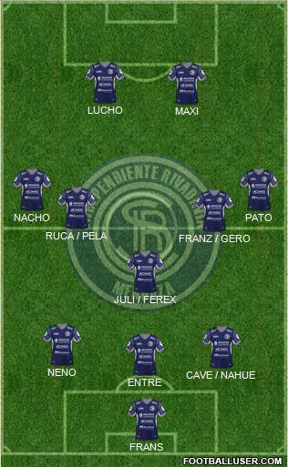 Independiente Rivadavia de Mendoza Formation 2021
