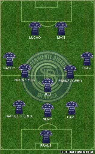 Independiente Rivadavia de Mendoza Formation 2021
