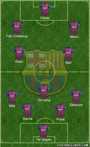 F.C. Barcelona Formation 2021