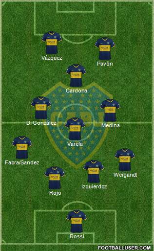 Boca Juniors Formation 2021