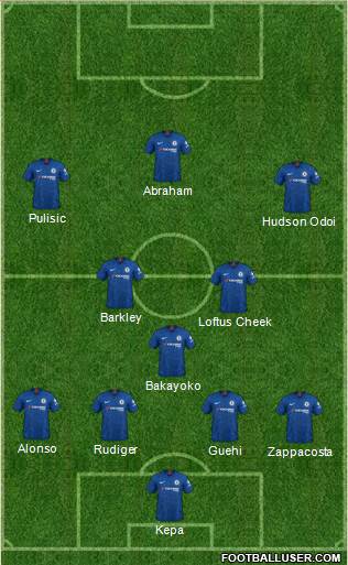 Chelsea Formation 2021