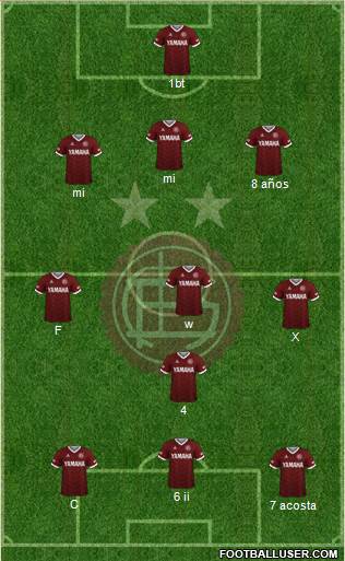 Lanús Formation 2021