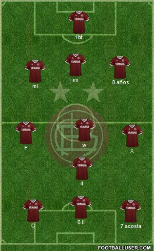 Lanús football formation