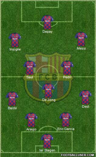 F.C. Barcelona Formation 2021