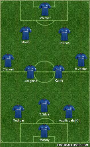 Chelsea Formation 2021