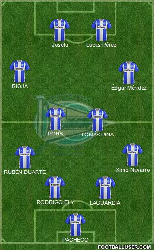 D. Alavés S.A.D. 4-4-2 football formation