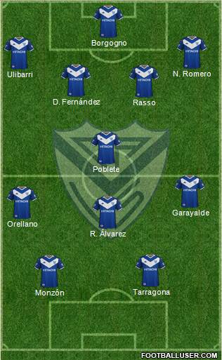 Vélez Sarsfield Formation 2021
