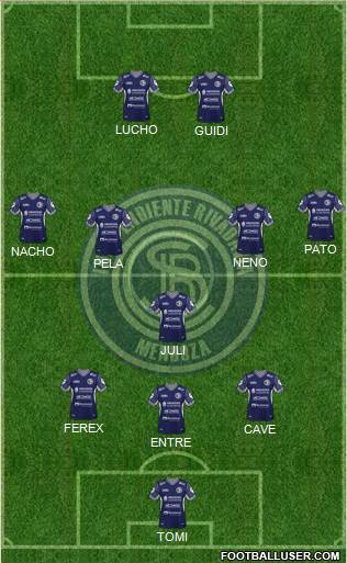Independiente Rivadavia de Mendoza Formation 2021
