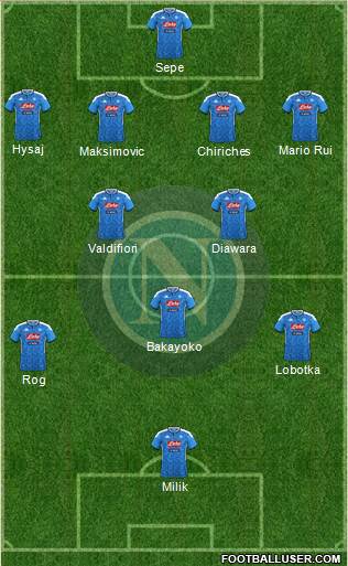 Napoli Formation 2021
