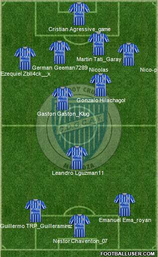 Godoy Cruz Antonio Tomba football formation