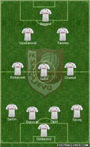 FK Sarajevo football formation