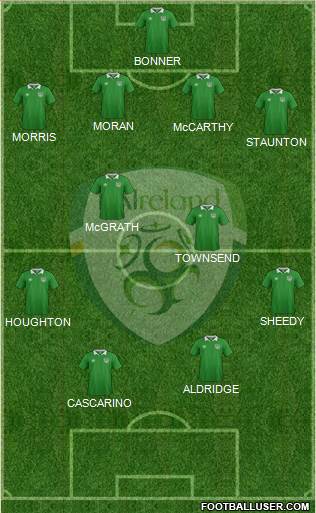 Ireland 4-4-2 football formation