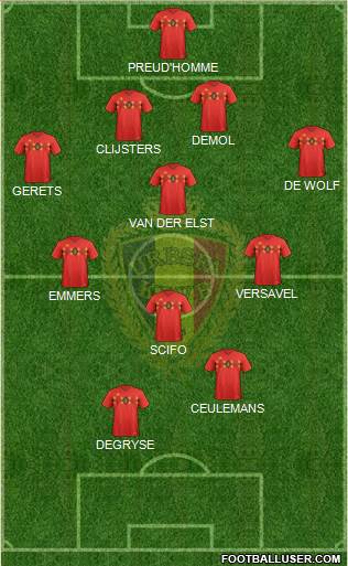Belgium Formation 2021