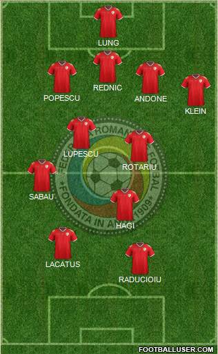 Romania 4-3-1-2 football formation