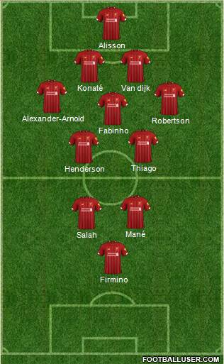 Liverpool Formation 2021