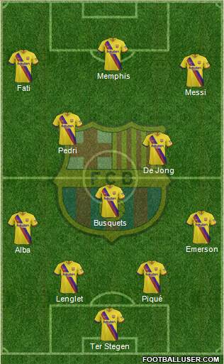 F.C. Barcelona Formation 2021