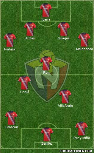 CD El Nacional Formation 2021