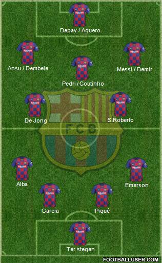 F.C. Barcelona Formation 2021
