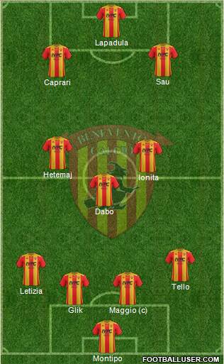 Benevento Formation 2021