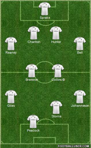 Leeds United football formation