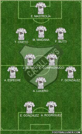 All Boys Formation 2021