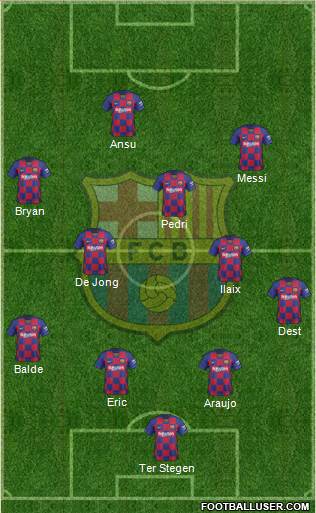 F.C. Barcelona Formation 2021