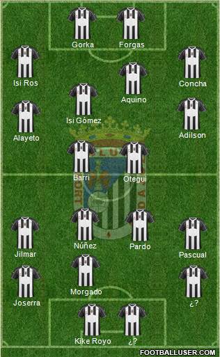 C.D. Badajoz S.A.D. 4-4-2 football formation