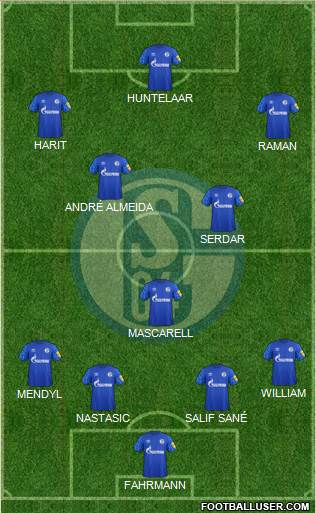 FC Schalke 04 football formation