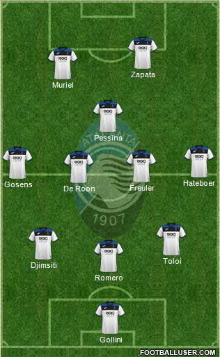 Atalanta Formation 2021