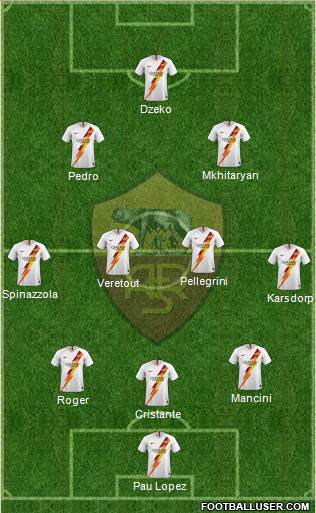AS Roma Formation 2021