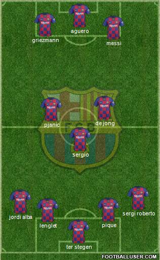 F.C. Barcelona Formation 2021