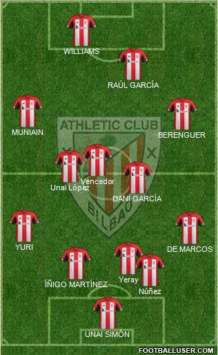 Athletic Club Formation 2021