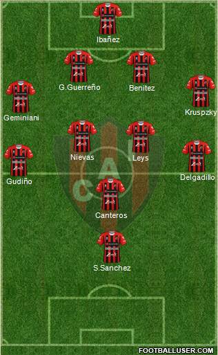 Patronato de Paraná 4-4-1-1 football formation